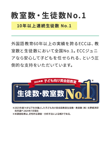 03 EkNo.1